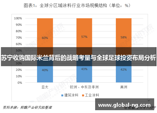 苏宁收购国际米兰背后的战略考量与全球足球投资布局分析