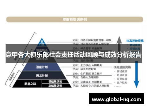 意甲各大俱乐部社会责任活动回顾与成效分析报告