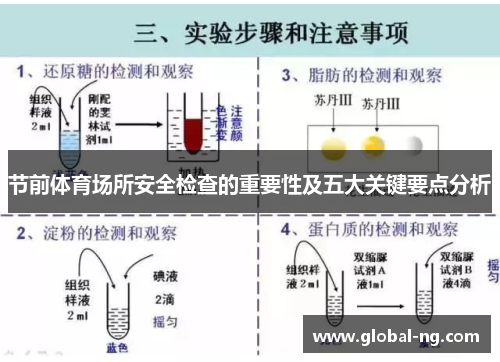 节前体育场所安全检查的重要性及五大关键要点分析