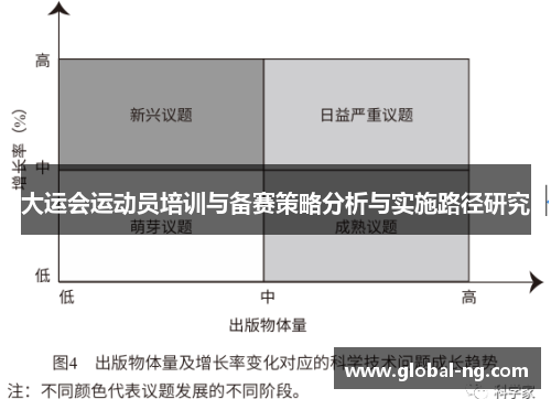 大运会运动员培训与备赛策略分析与实施路径研究
