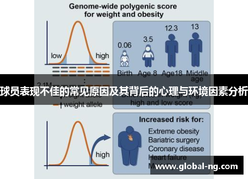 球员表现不佳的常见原因及其背后的心理与环境因素分析