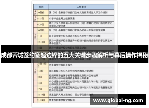 成都蓉城签约塞超边锋的五大关键步骤解析与幕后操作揭秘