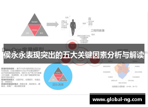 侯永永表现突出的五大关键因素分析与解读