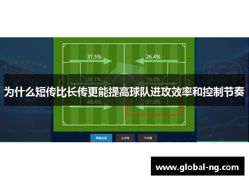 为什么短传比长传更能提高球队进攻效率和控制节奏