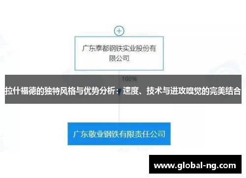 拉什福德的独特风格与优势分析：速度、技术与进攻嗅觉的完美结合